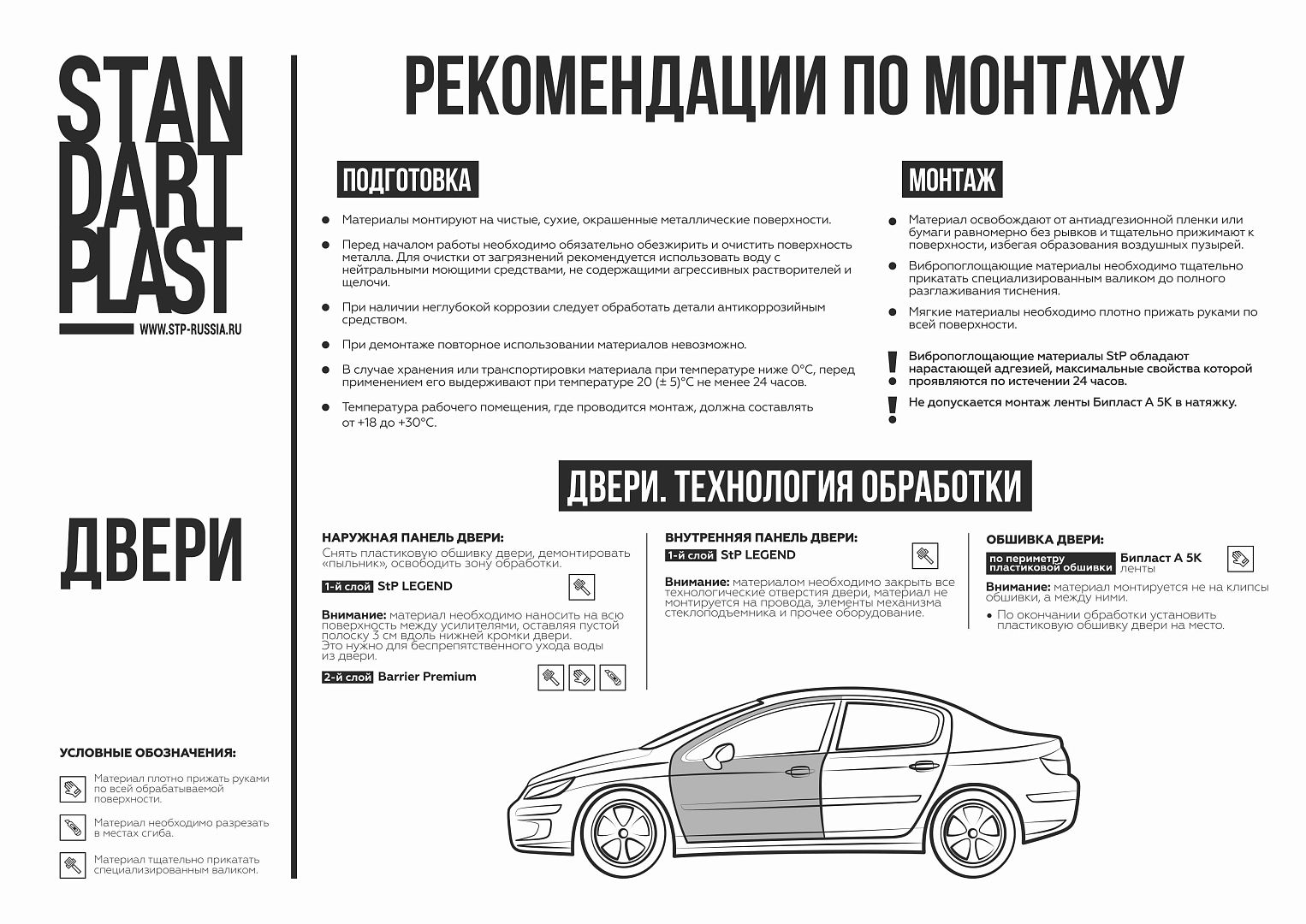 Комплект шумоизоляции для дверей автомобиля StP (Эконом) купить по цене ...